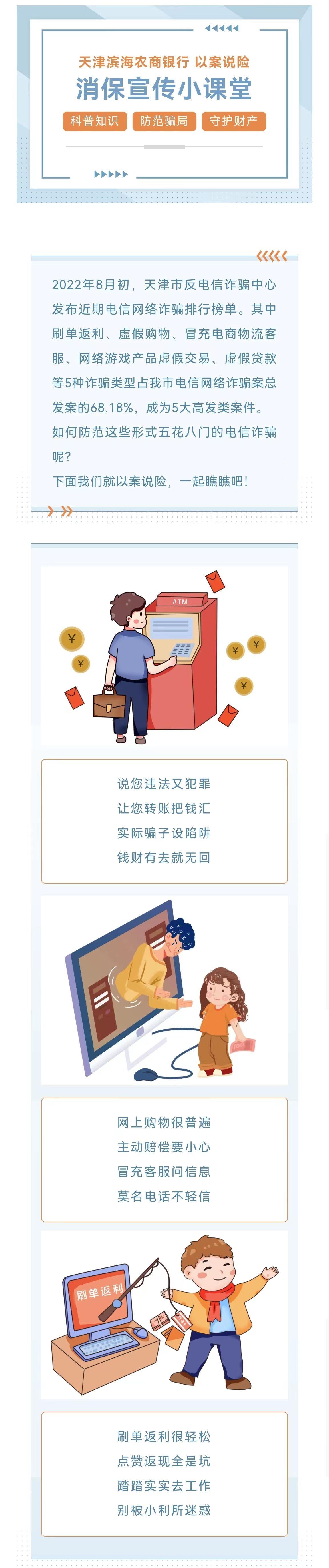 天津滨海农商银行 以案说险 消保宣传小课堂