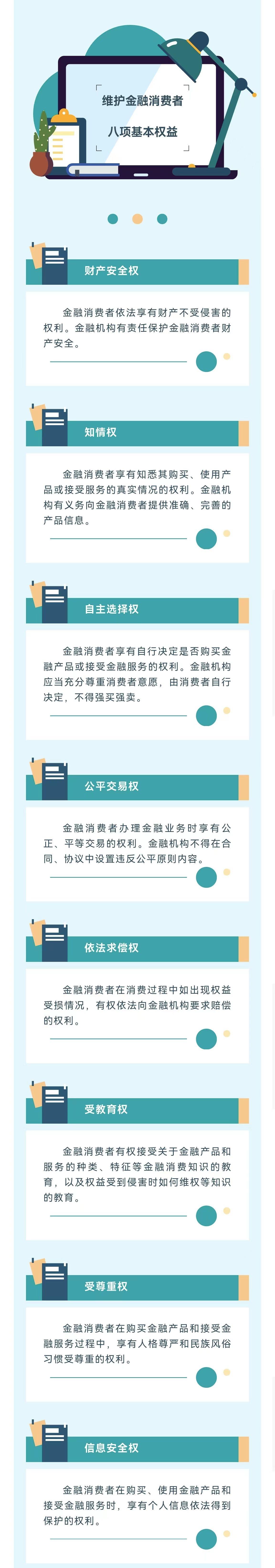 维护金融消费者八项基本权益