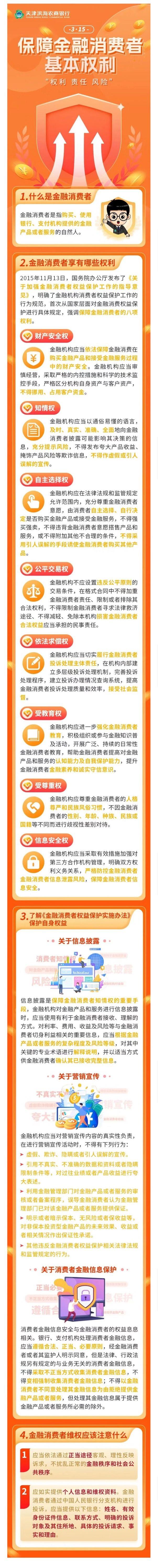 315消费者权益日，保障金融消费者基本权利