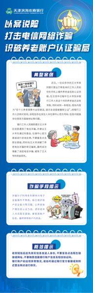 以案说险：打击电信网络诈骗-识破养老账户认证骗局（长图）