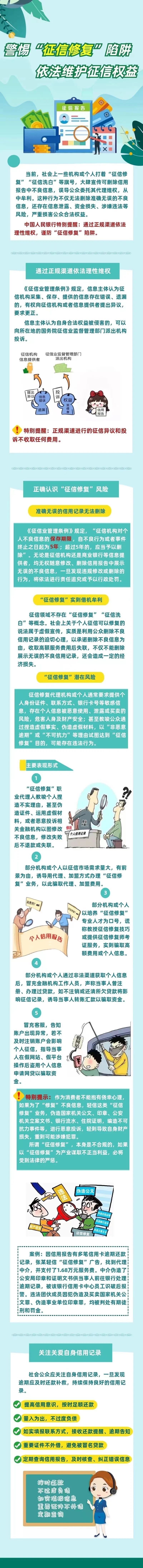 【消保课堂】警惕“征信修复”陷阱 依法维护征信权益