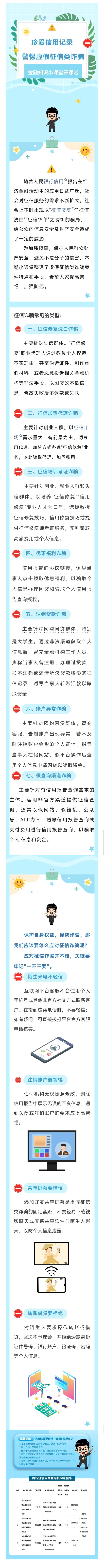 珍爱信用记录警惕虚假征信类诈骗