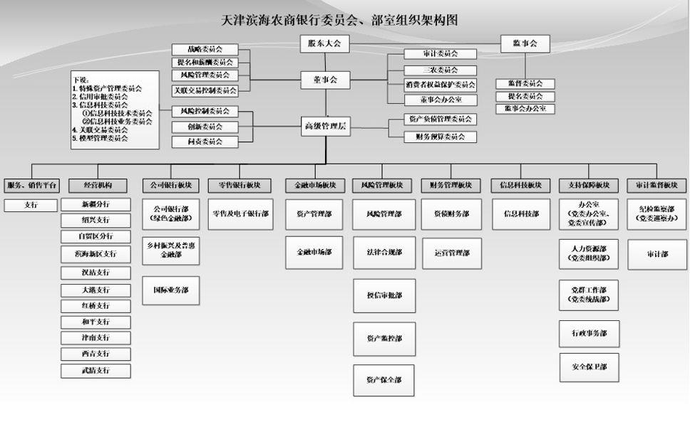 官网-2023.01