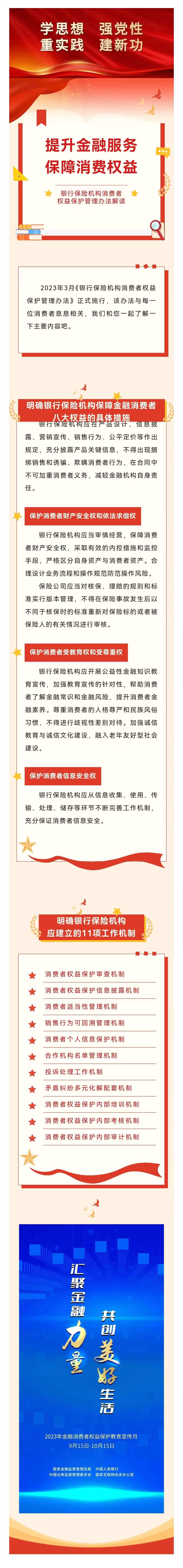 【消保课堂】 提升金融服务 保障消费权益